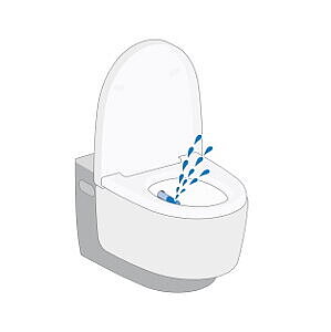 © Geberit Dusch-WC - Duscharm + Wasserstral