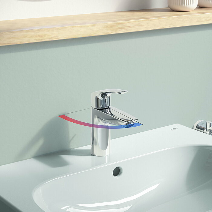 GROHE Einhebelmischer