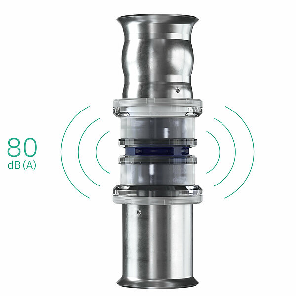 Leckage-Warnsystem OptiPipe