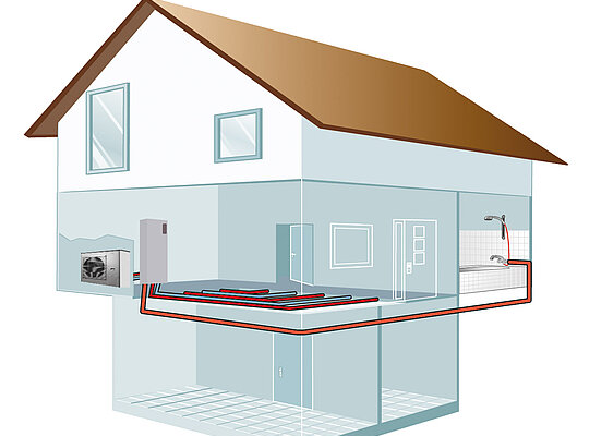 Schema Wärmepumpe