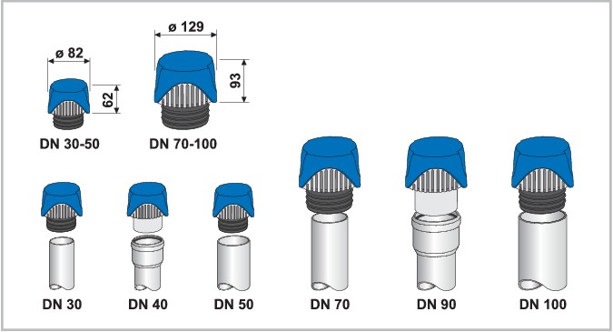 Rohrentlüfter abwasser